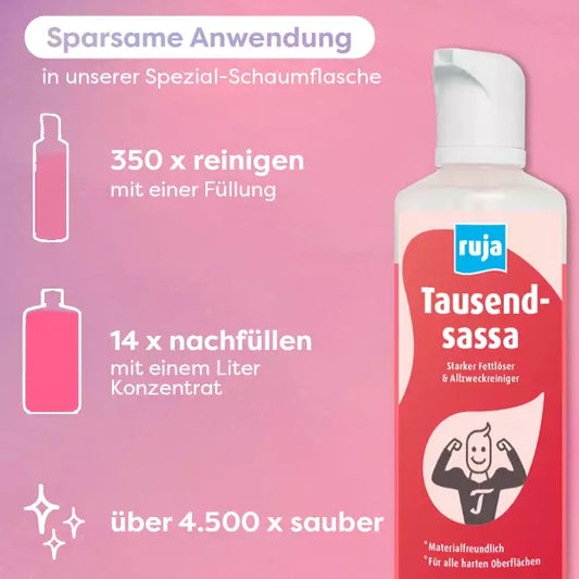 Ruja Tausendsassa